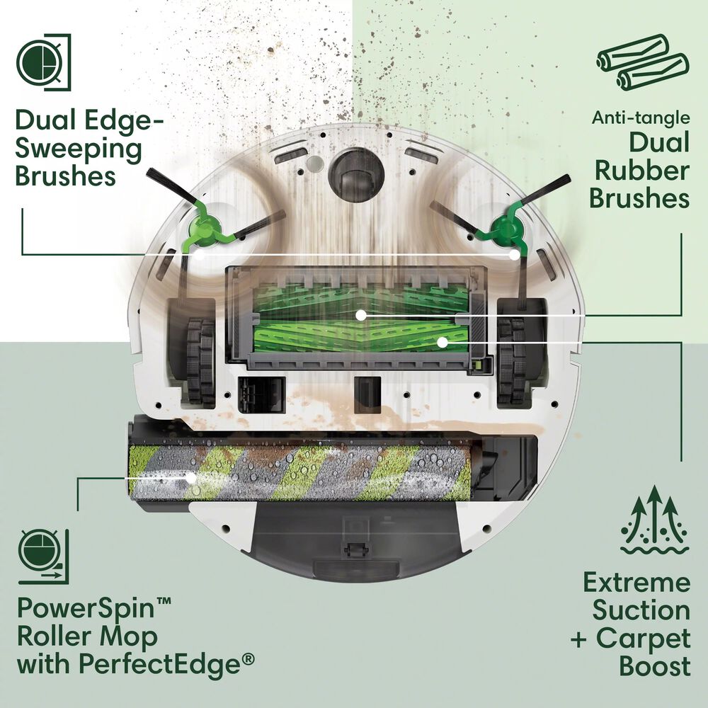Conquers debris, edge-to-edge