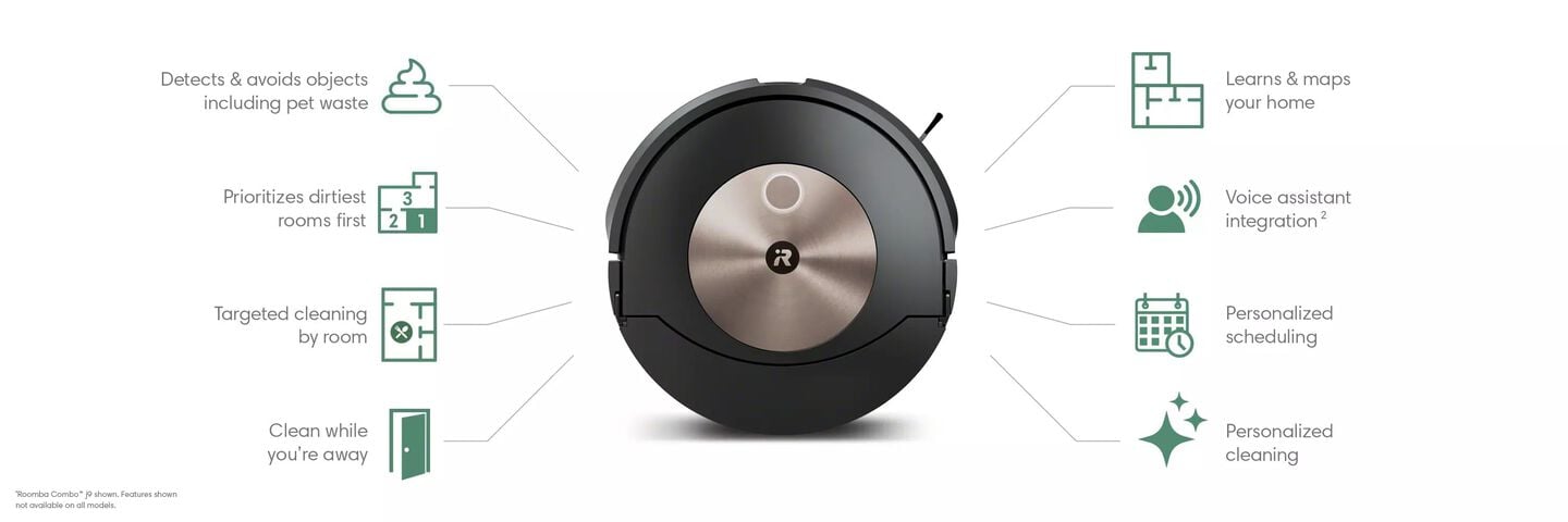 iRobot OS features