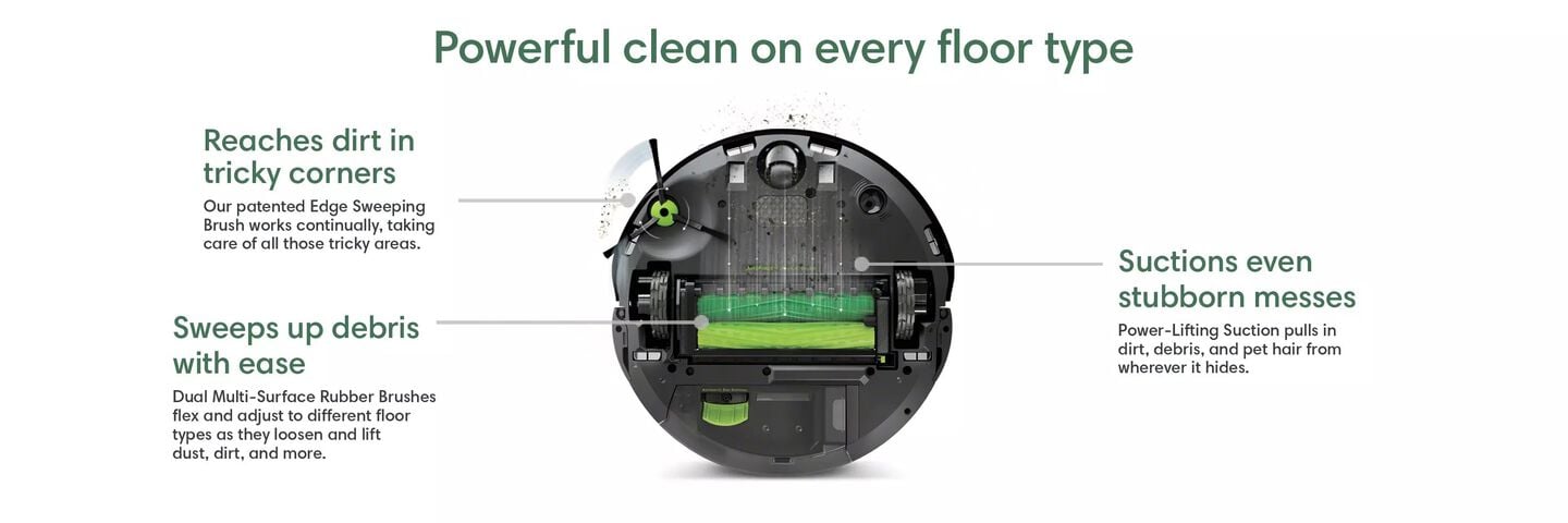 Forestals - 🤩 NEW iRobot Roomba 697 ✓ Three-Stage Cleaning