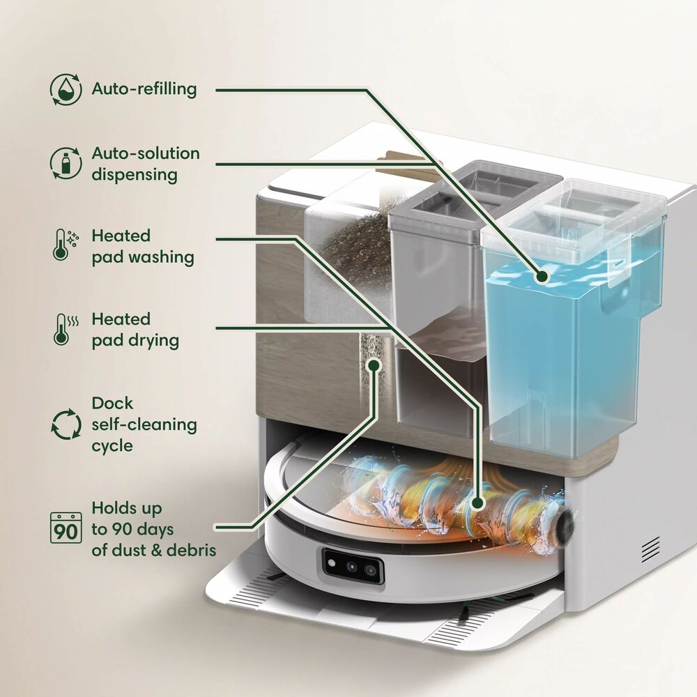 Multi-Function Dock