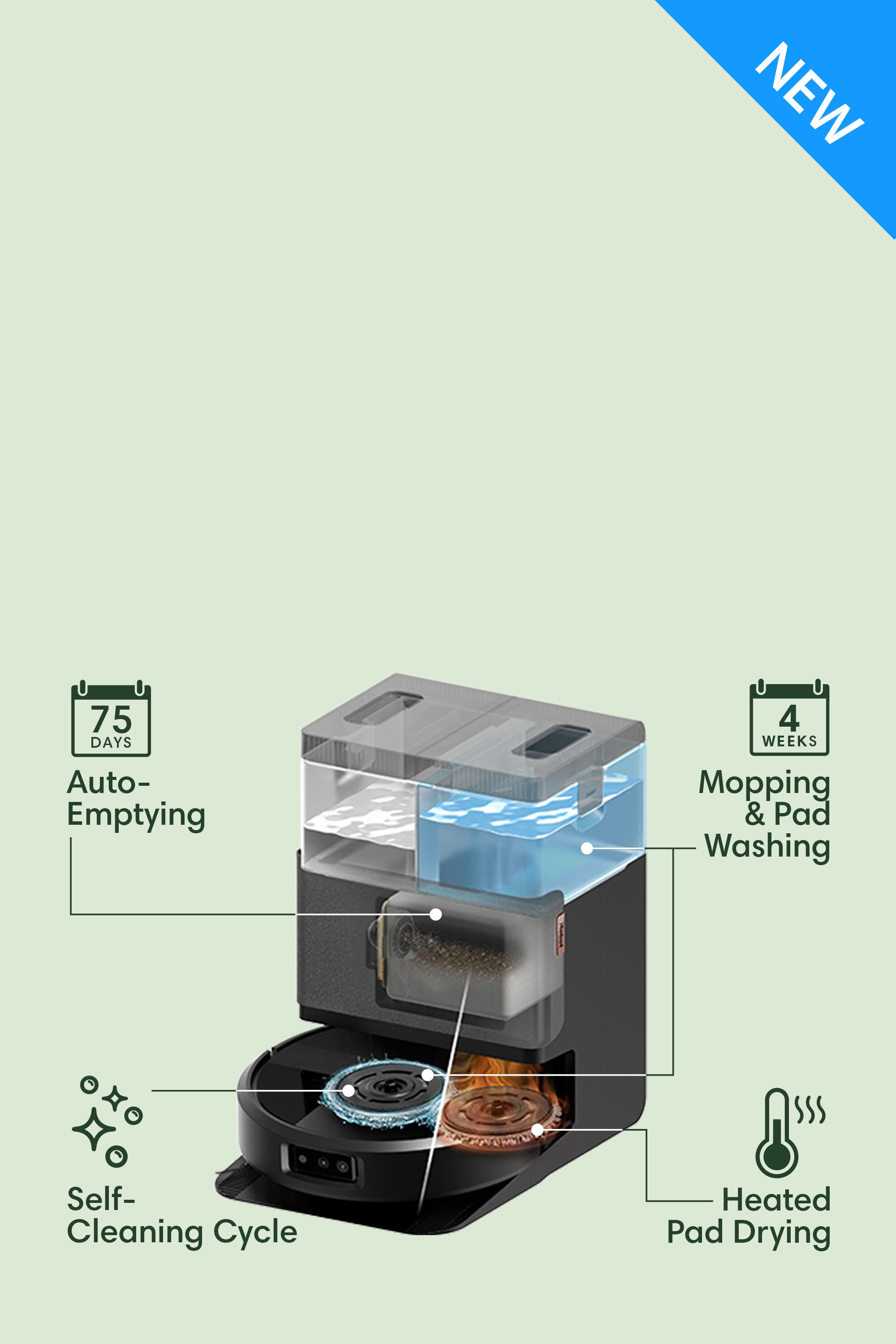 Roomba® Sale, Deals on Robot Vacuums and Robot Mops | iRobot®