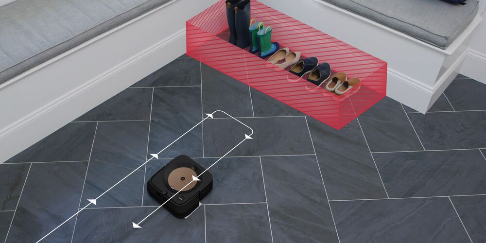 A Roomba avoiding a group of shoes